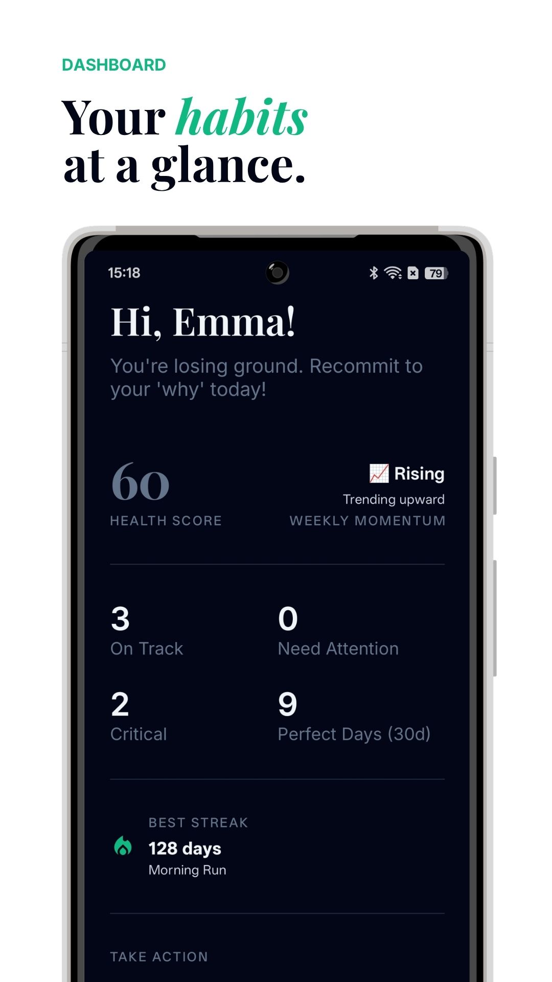 Dashboard - All habits screen